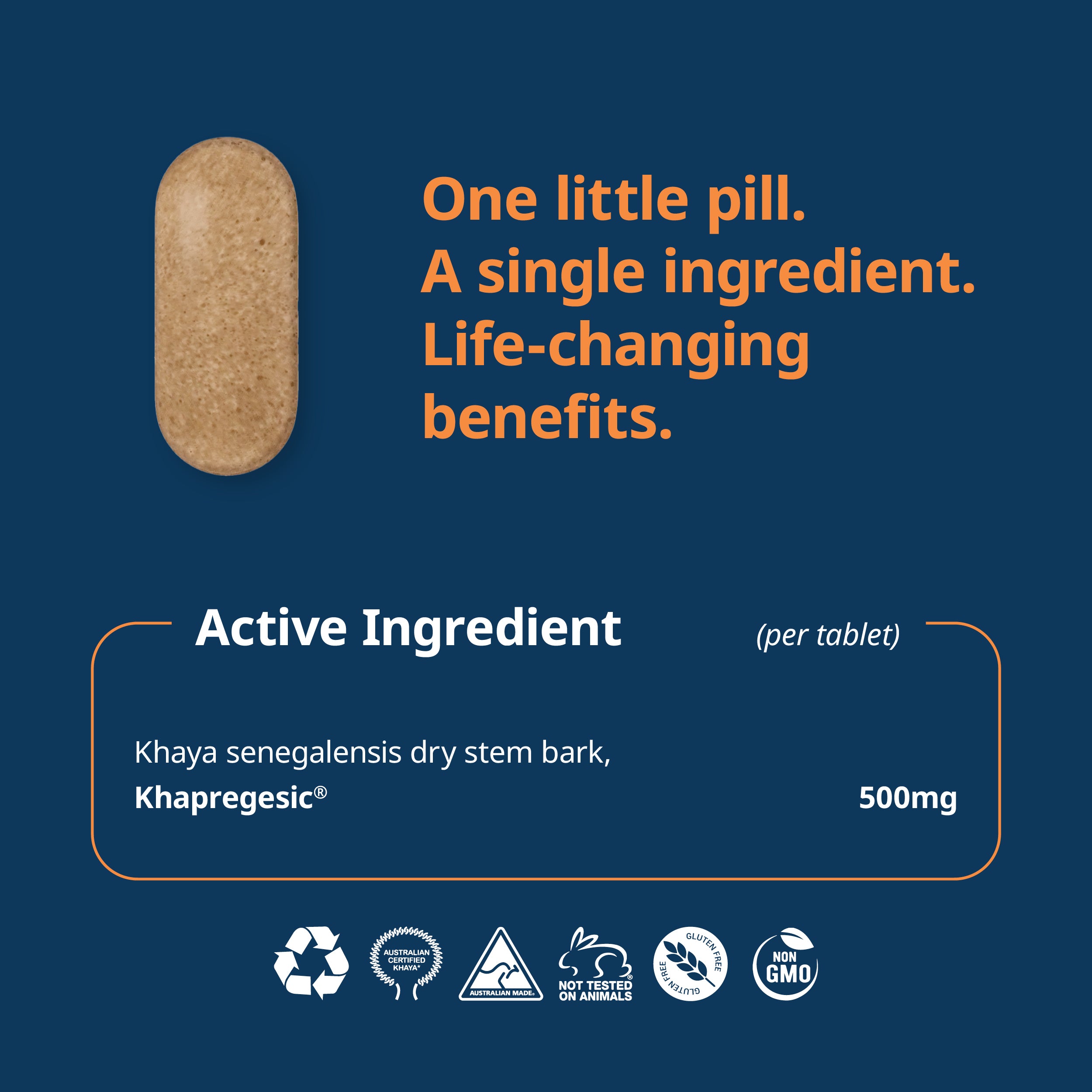 ¡Hola hermana! Periodo - 1 mes