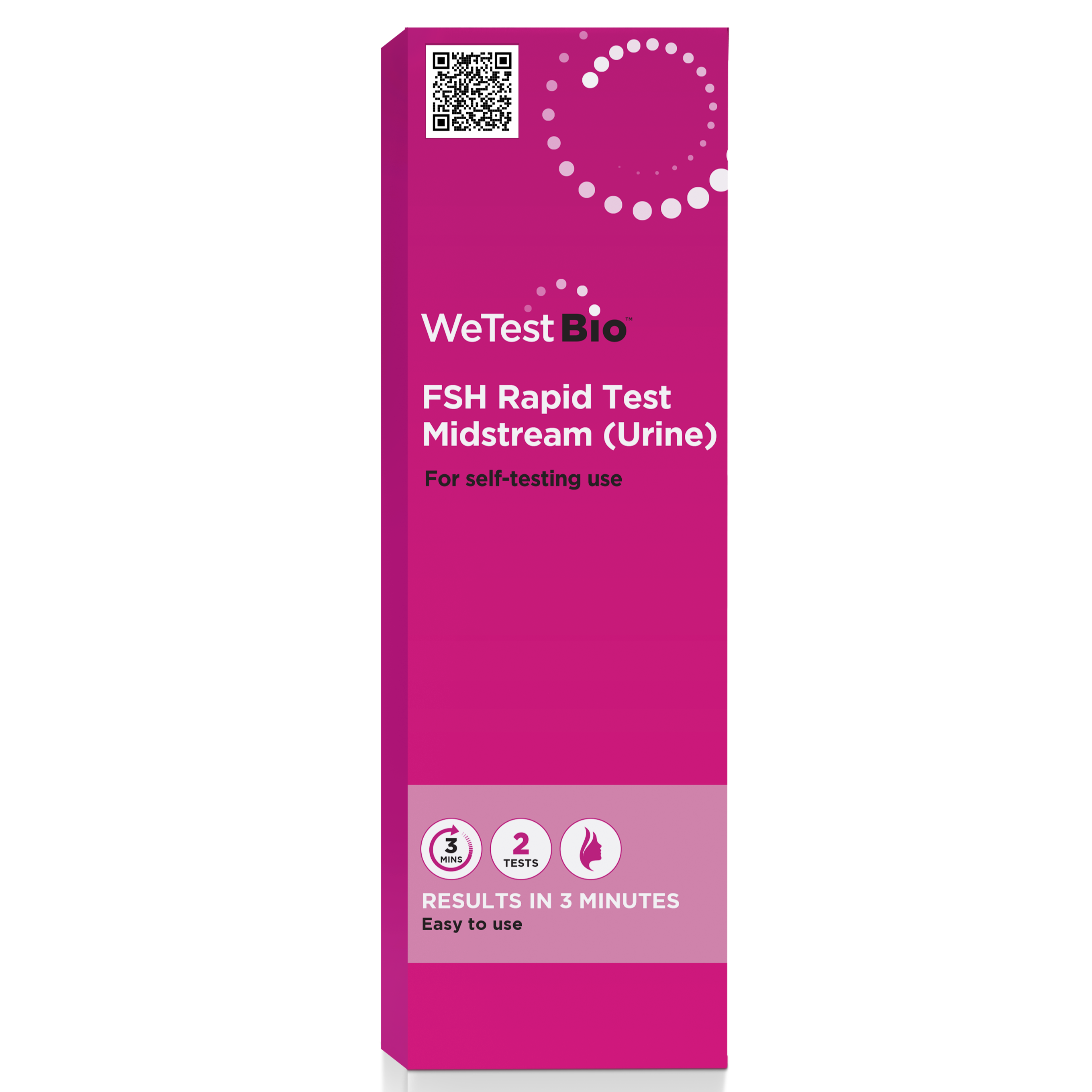 Perimenopause Test Kit