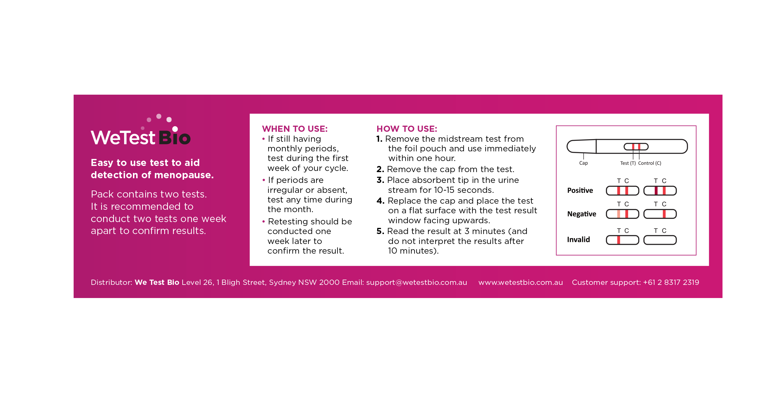 Perimenopause Test Kit