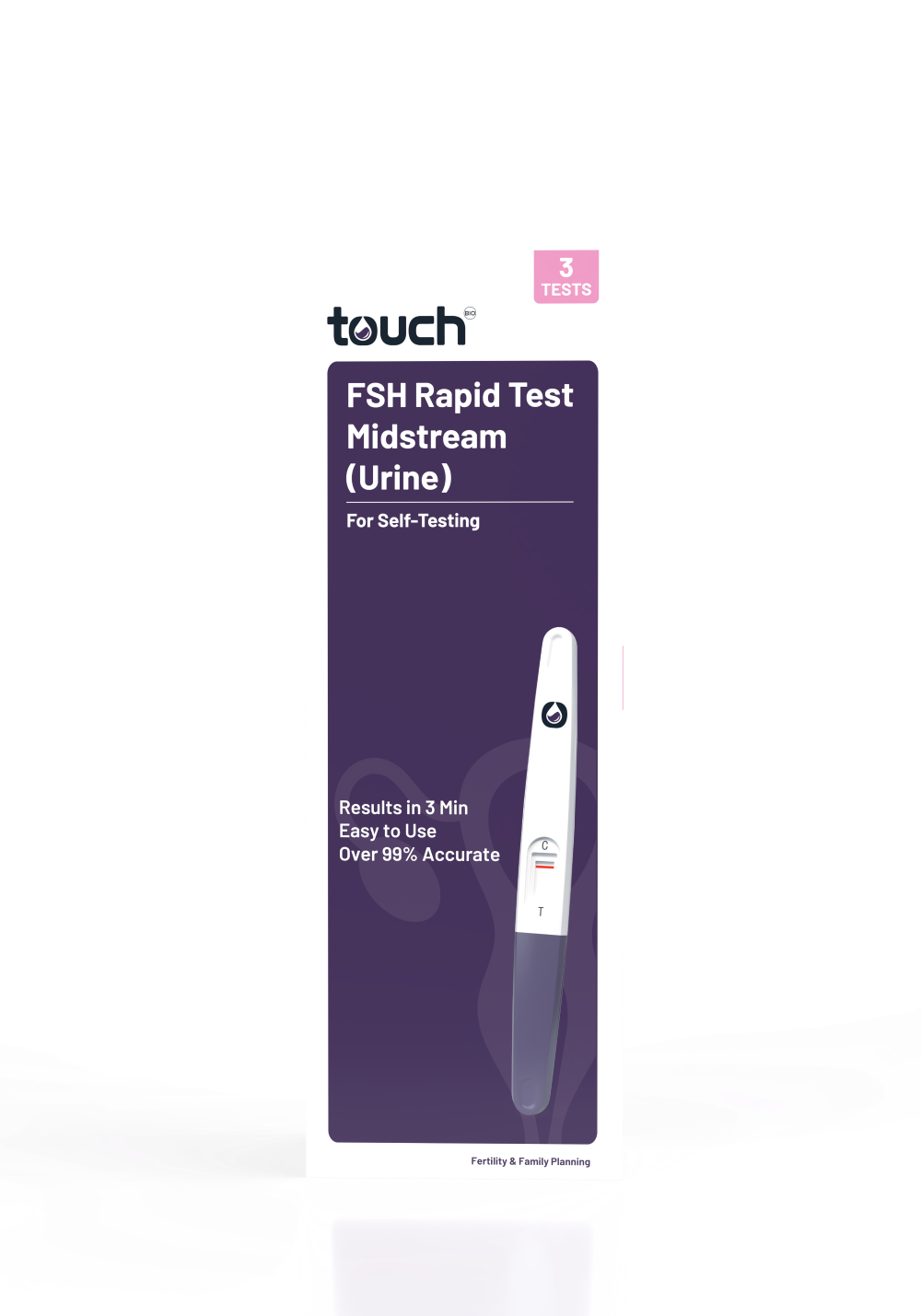 FSH Perimenopause Test Kit
